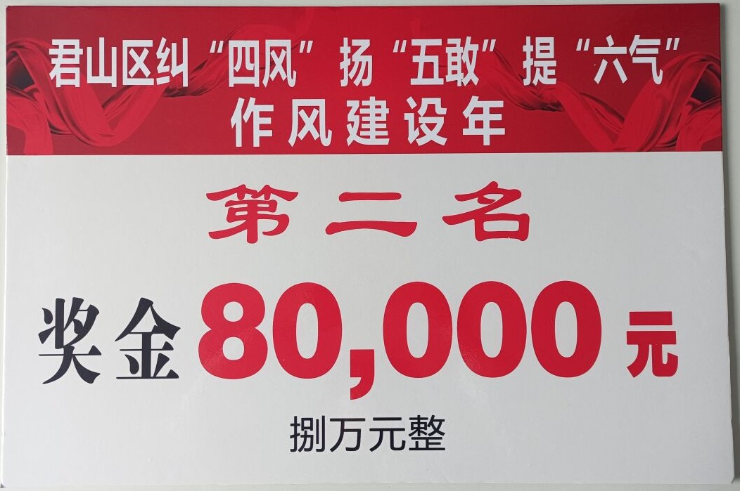 喜讯!公司荣获“君山区纠‘四风’扬‘五敢’提‘六气’作风建设年”全区评比第二名